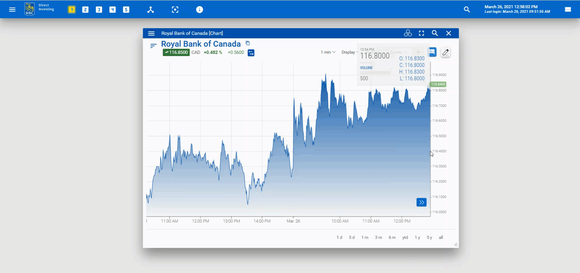 Clicking and dragging the x and y axis.